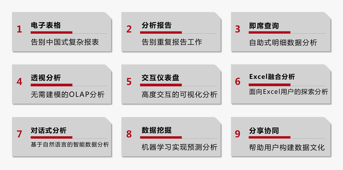 数据分析.jpg
